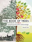 A fák könyve: A tudás ágainak vizualizálása - The Book of Trees: Visualizing Branches of Knowledge