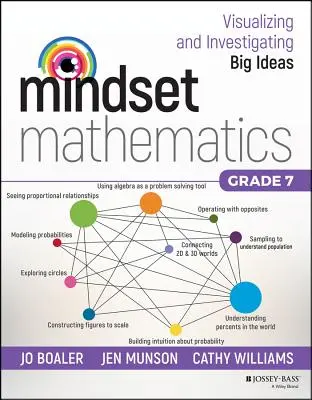 Mindset Mathematics: Nagy ötletek vizualizálása és vizsgálata, 7. osztály - Mindset Mathematics: Visualizing and Investigating Big Ideas, Grade 7