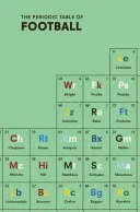 A labdarúgás periódusos táblázata - The Periodic Table of Football