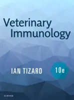 Állatorvosi immunológia - Veterinary Immunology