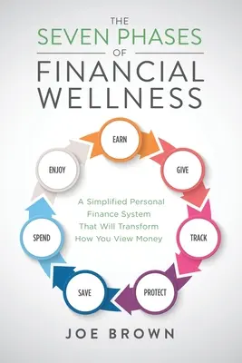 A pénzügyi jólét hét fázisa: Egyszerűsített személyes pénzügyi rendszer, amely átalakítja a pénzről alkotott képét. - The Seven Phases of Financial Wellness: A Simplified Personal Finance System That Will Transform How You View Money