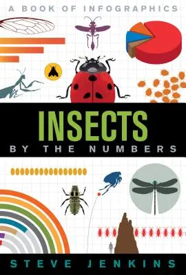 Rovarok: A számok szerint - Insects: By the Numbers