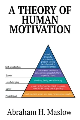 Az emberi motiváció elmélete - A Theory of Human Motivation