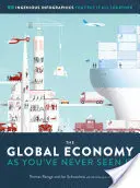 A globális gazdaság, ahogy még sosem láttad: 99 zseniális infografika, amely mindent egybevet - The Global Economy as You've Never Seen It: 99 Ingenious Infographics That Put It All Together