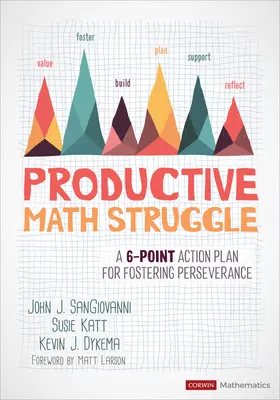 Produktív matematikai küzdelem: Hatpontos cselekvési terv a kitartás elősegítésére - Productive Math Struggle: A 6-Point Action Plan for Fostering Perseverance