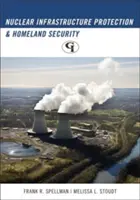 Nukleáris infrastruktúra védelme és belbiztonság - Nuclear Infrastructure Protection and Homeland Security