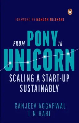 A pónitól az egyszarvúig: A start-up fenntartható méretnövelése - From Pony to Unicorn: Scaling a Start-Up Sustainably