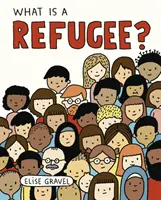 Mi az a menekült? - What Is A Refugee?