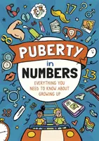 Pubertás számokban - Minden, amit a felnőtté válásról tudni kell - Puberty in Numbers - Everything you need to know about growing up