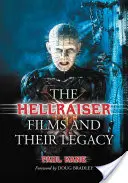 A Hellraiser-filmek és örökségük - The Hellraiser Films and Their Legacy