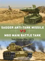 Sagger páncéltörő rakéta kontra M60 fő harckocsi: Yom Kippur háború 1973 - Sagger Anti-Tank Missile Vs M60 Main Battle Tank: Yom Kippur War 1973