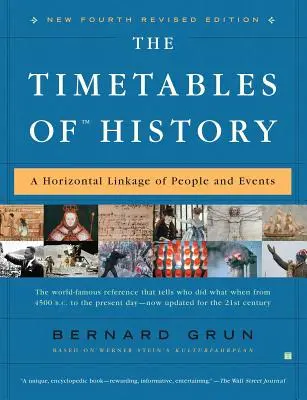 A történelem menetrendje: Az emberek és események horizontális összekapcsolása - The Timetables of History: A Horizontal Linkage of People and Events