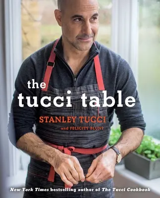 A Tucci-asztal - The Tucci Table