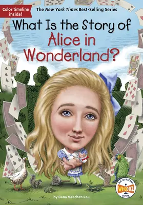 Mi az Alice Csodaországban története? - What Is the Story of Alice in Wonderland?