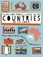 Nagy visszaszámlálás: 7,6 milliárd ember él a világ országaiban. - Big Countdown: 7.6 Billion People Living in the Countries of the World