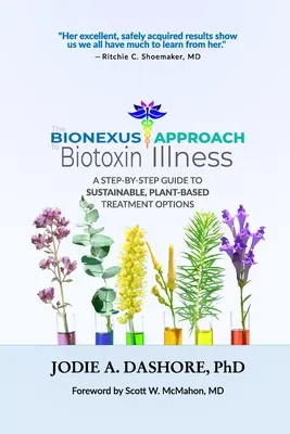 A BioNexus megközelítése a biotoxin megbetegedéseknek - The BioNexus Approach to Biotoxin Illness