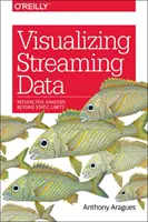 Folyó adatok vizualizálása: Interaktív elemzés a statikus korlátokon túl - Visualizing Streaming Data: Interactive Analysis Beyond Static Limits