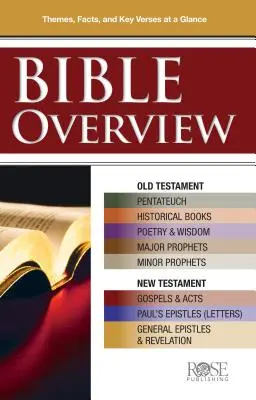 Biblia áttekintése: Témák, tények és kulcsfontosságú versek megismerése egy pillantásra - Bible Overview: Know Themes, Facts, and Key Verses at a Glance