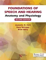 A beszéd és a hallás alapjai: Anatómia és élettan - Foundations of Speech and Hearing: Anatomy and Physiology