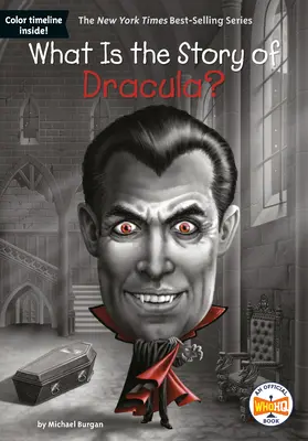 Mi Drakula története? - What Is the Story of Dracula?