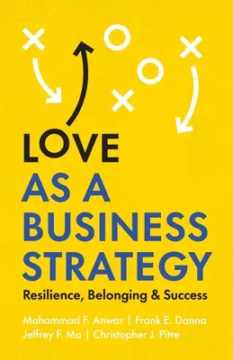 A szerelem mint üzleti stratégia: Ellenálló képesség, hovatartozás és siker - Love as a Business Strategy: Resilience, Belonging & Success
