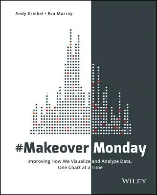 #Makeovermonday: Az adatok vizualizálásának és elemzésének javítása, egy-egy diagramon keresztül - #Makeovermonday: Improving How We Visualize and Analyze Data, One Chart at a Time