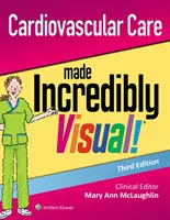 Cardiovascular Care Made Incredibly Visual!