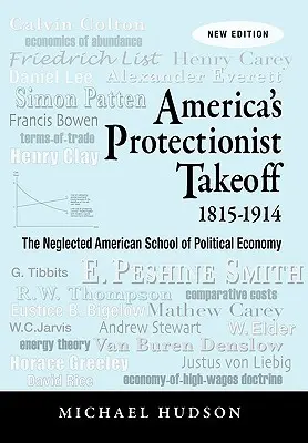 Amerika protekcionista felemelkedése 1815-1914 - America's Protectionist Takeoff 1815-1914