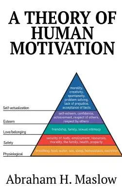 Az emberi motiváció elmélete - A Theory of Human Motivation