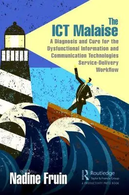 Az Ikt: A diszfunkcionális információs és kommunikációs technológiák szolgáltatásnyújtási munkafolyamatának diagnózisa és gyógymódja - The Ict Malaise: A Diagnosis and Cure for the Dysfunctional Information and Communication Technologies Service-Delivery Workflow