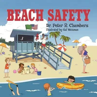 Strandbiztonság - Beach Safety