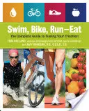 Úszás, kerékpározás, futás - evés: A teljes útmutató a triatlonos üzemanyag-utánpótláshoz - Swim, Bike, Run - Eat: The Complete Guide to Fueling Your Triathlon