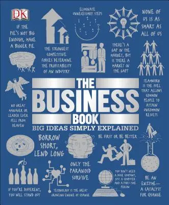 Az üzleti könyv: Nagy ötletek egyszerűen magyarázva - The Business Book: Big Ideas Simply Explained