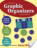 Útmutató a grafikus szervezőkhöz: Segítség a tanulóknak a tartalom rendszerezésében és feldolgozásában a mélyebb tanulás érdekében - A Guide to Graphic Organizers: Helping Students Organize and Process Content for Deeper Learning