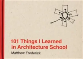 101 dolog, amit az építészeti egyetemen tanultam - 101 Things I Learned in Architecture School