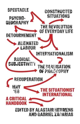 A szituacionista internacionálé: Kritikai kézikönyv - The Situationist International: A Critical Handbook