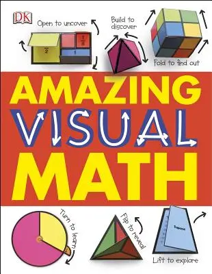 Csodálatos vizuális matematika - Amazing Visual Math