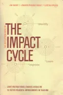 A hatásvizsgálati ciklus reflexiós útmutatója: Mit kell tennie az oktatói coachoknak a tanítás erőteljes javulásának elősegítése érdekében - The Reflection Guide to the Impact Cycle: What Instructional Coaches Should Do to Foster Powerful Improvements in Teaching