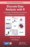 Diszkrét adatok elemzése R-rel: Vizualizációs és modellezési technikák kategorikus és számláló adatokhoz - Discrete Data Analysis with R: Visualization and Modeling Techniques for Categorical and Count Data