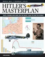 Hitler mesterterve: Tények, számok és adatok a nácik világuralmi tervéhez - Hitler's Masterplan: Facts, Figures and Data for the Nazi's Plan to Rule the World