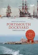 Portsmouthi kikötő az idők folyamán - Portsmouth Dockyard Through Time