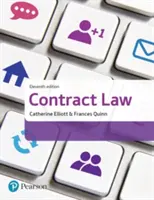 Szerződési jog - Contract Law