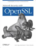 Hálózati biztonság az Openssl-lel: Kriptográfia a biztonságos kommunikációhoz - Network Security with Openssl: Cryptography for Secure Communications