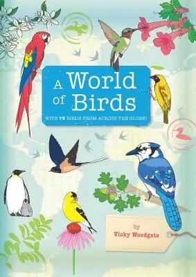 A madarak világa - A World of Birds