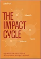 A hatásciklus: Mit kell tennie az oktatói coachoknak, hogy elősegítsék a tanítás erőteljes javulását - The Impact Cycle: What Instructional Coaches Should Do to Foster Powerful Improvements in Teaching