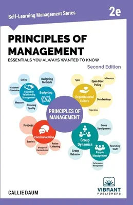 A menedzsment alapelvei Essentials You Always Wanted To Know (A menedzsment alapjai) - Principles of Management Essentials You Always Wanted To Know