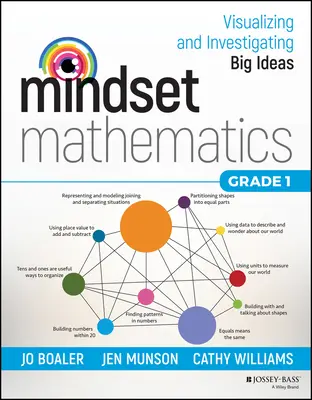 Mindset Mathematics: Nagy ötletek szemléltetése és vizsgálata, 1. osztály - Mindset Mathematics: Visualizing and Investigating Big Ideas, Grade 1