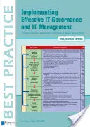 Hatékony IT-irányítás és IT-menedzsment bevezetése - Implementing Effective It Governance and It Management