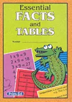 Alapvető tények és táblázatok - Essential Facts and Tables