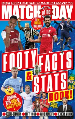 A nap mérkőzése: Footy Facts and STATS - Match of the Day: Footy Facts and STATS